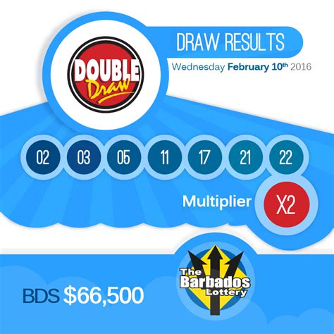 barbados lottery double draw results|Here are our latest Double Draw .